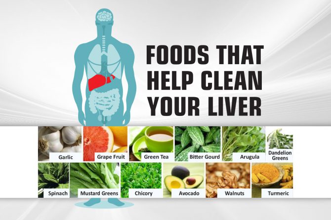 Foods for Liver – full body health check up cost