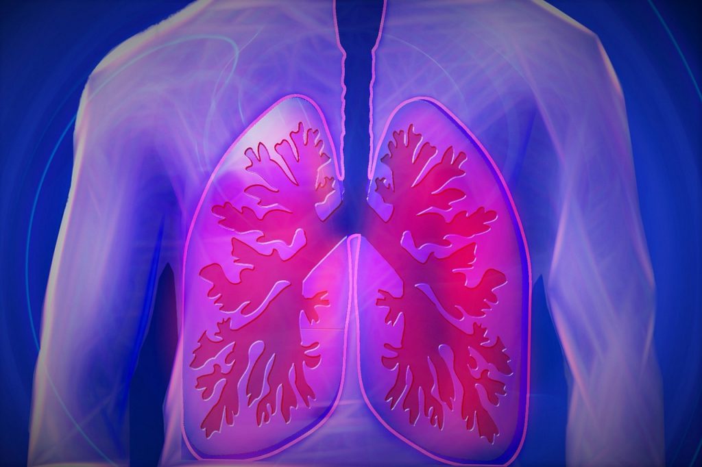 Chronic Obstructive Pulmonary Disease – COPD Guidelines