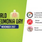 Pneumonia Infection of Lungs – Vaccine Shots Can Prevent It