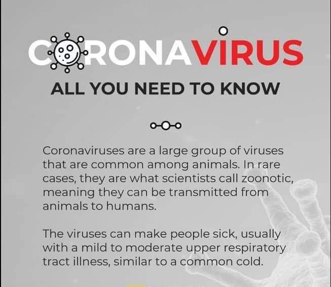 Corona Virus Symptons, Causes, Prevention, Types | Express Clinics