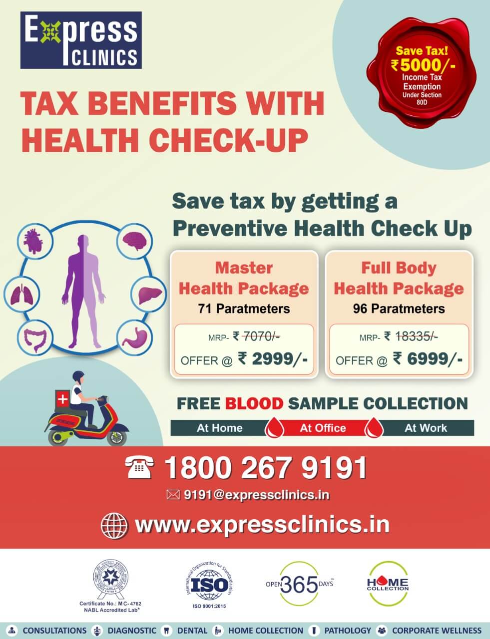 Tax Benefits with Health Checkup (1)